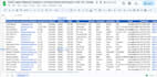 generate verified b2b leads and targeted email lists