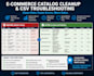 fix organize sort your ecommerce product catalog