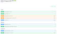 develop robust python rest apis and databases