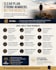 create lender ready commercial loan packages