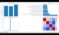 analyze your excel and CSV data