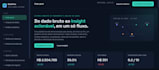 business intelligence analytics platform