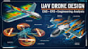 design uav drone aircraft with cad cfd and engineering analysis