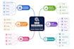 professional web research and data collection