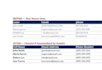 do fast, accurate data entry and CRM data management