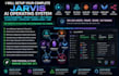 fix jarvis ai multi agent dashboard obsidian second brain mcp knowledge base n8n