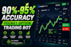 code pocket option automated script, indicator and strategy for options