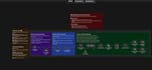 fixed or improve your broken n8n workflow in 24h