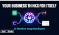 build custom make com automation and integromat workflow scenarios
