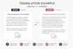 translate english to spanish and spanish to english