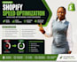 do shopify speed optimization, shopify website speed, shopify pagespeed score