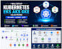 deploy kubernetes eks aks gke clusters on AWS azure and gcp