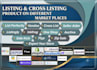 do cross listing using list perfectly, vendoo, nifty ai, flyp, and crosslist
