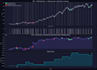 analyze, criticize your trading strategy and hypothesis