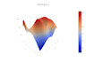 build a professional streamlit dashboard with plotly