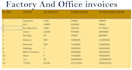 create and automate microsoft excel spreadsheets