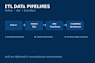build etl data pipelines with airflow, dbt, and snowflake