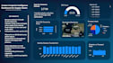 develop power bi dashboards and erp software