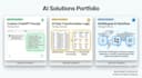 create custom ai prompts and chatgpt tools for your business