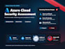 azure, m365 cloud security audit, hardening and compliance