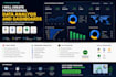 your data analyst and tableau expert, excel, and bi business dashboards