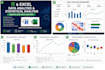 analyze data using advanced excel