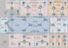 configure mikrotik, cisco, huawei, gpon