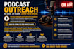 do podcast outreach, personalized pitching, podcast booking and scheduling