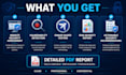 perform professional website penetration testing, vulnerability assessment