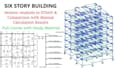 do seismic structural design and earthquake engineering analysis