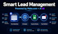 automate your contact form and manage leads using make com