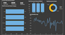 build professional power bi dashboard and data visualization