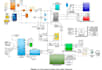 do matlab programming and simulink system designing
