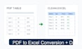 convert PDF tables to clean excel spreadsheets