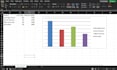 do excel data entry and create professional spreadsheets