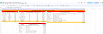do accurate data entry and CRM data entry