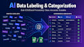 categorize and label your CSV and excel data