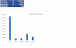 create and edit microsoft excel spreadsheets