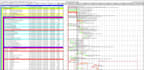 create professional primavera p6 project schedules and wbs