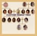 design a custom genealogy family tree poster