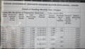 do microsoft excel data entry and data cleaning