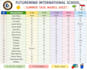 create professional excel attendance sheets