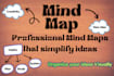 create professional flowchart and infographic mind maps