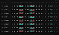 build, deploy, or potimize your bittensor subnet miner and validator