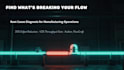 diagnose your manufacturing process bottleneck root causes