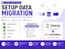 setup googlesheet excel quickbooks CSV asana to clickup monday data migration