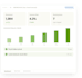 build an automated HR excel spreadsheet with formulas and dashboards