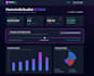 develop a responsive web dashboard using tailwind CSS and chart