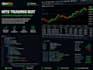 develop and debug python automation for metatrader 5