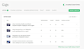 design iv therapy clinic website